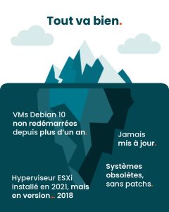Maintenance informatique PME