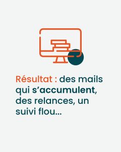 workflows simples et efficaces