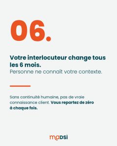 Coût infogérance
