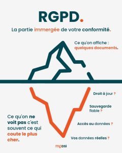 RGPD entreprise Madsi