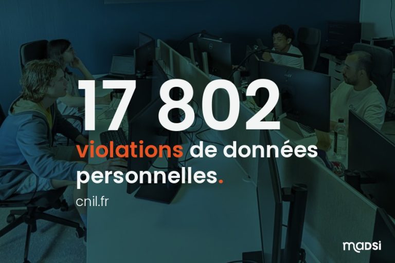Violations de données CNIL - MaDSI
